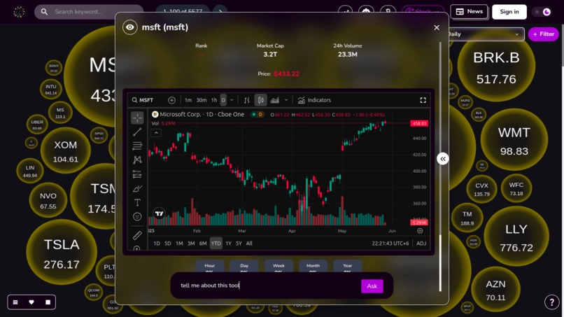 AIMarketCap – screenshot 9