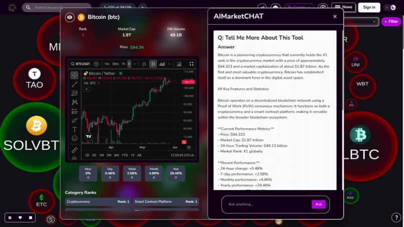 AIMarketCap – screenshot 10