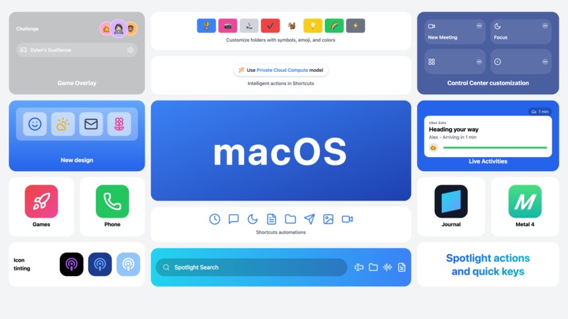 TypingVideo - Create Stunning Animated Videos in Minutes  – screenshot 2