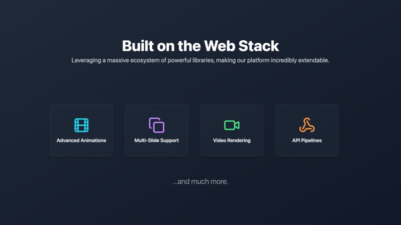 TypingVideo - Create Stunning Animated Videos in Minutes  – screenshot 5