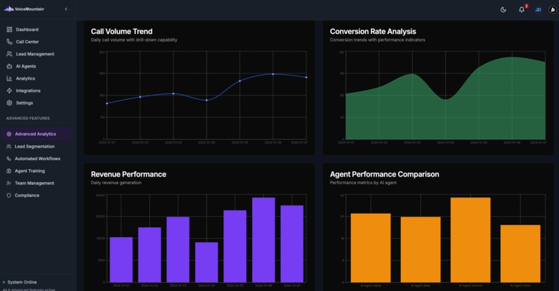 VoiceMountain™ – screenshot 2