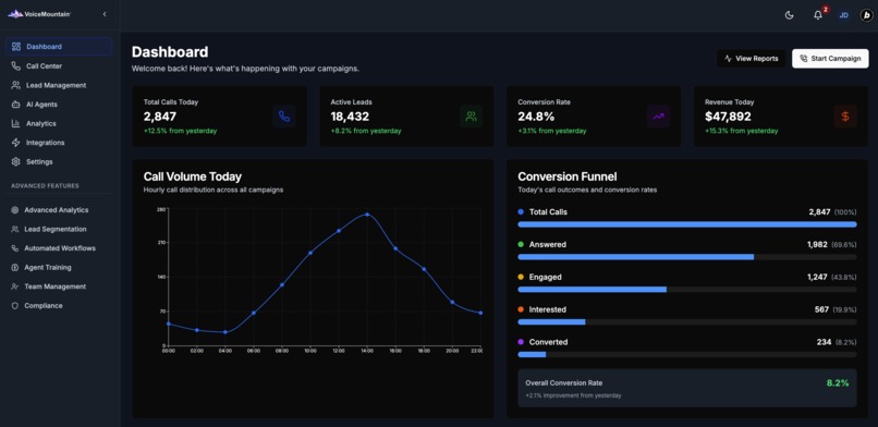 VoiceMountain™ – screenshot 1