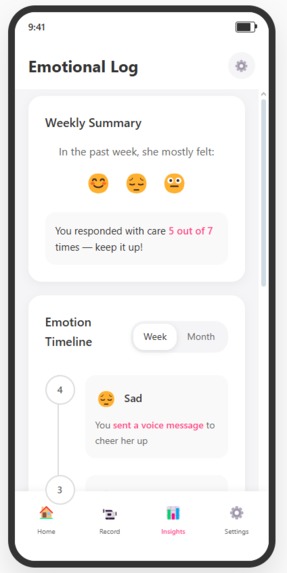 HeartSync – screenshot 5