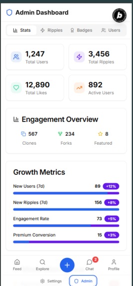 Ripple – screenshot 9