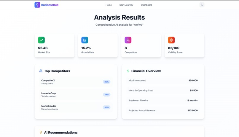 BusinessBud – screenshot 3
