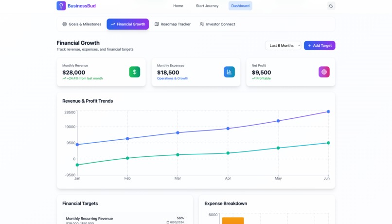 BusinessBud – screenshot 6