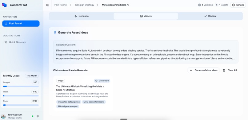 ContentPlot  – screenshot 3