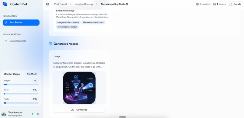 ContentPlot  – screenshot 5