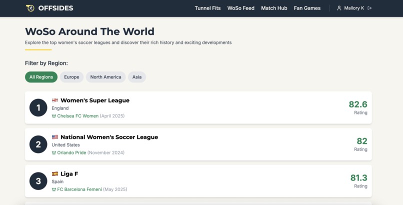 Offsides - A Women's Soccer Fanzone – screenshot 7