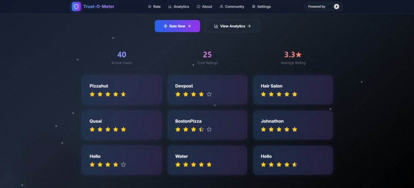 Trust-O-Meter – screenshot 2