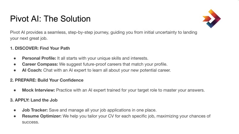 Pivot AI: Reskill for the Future – screenshot 2