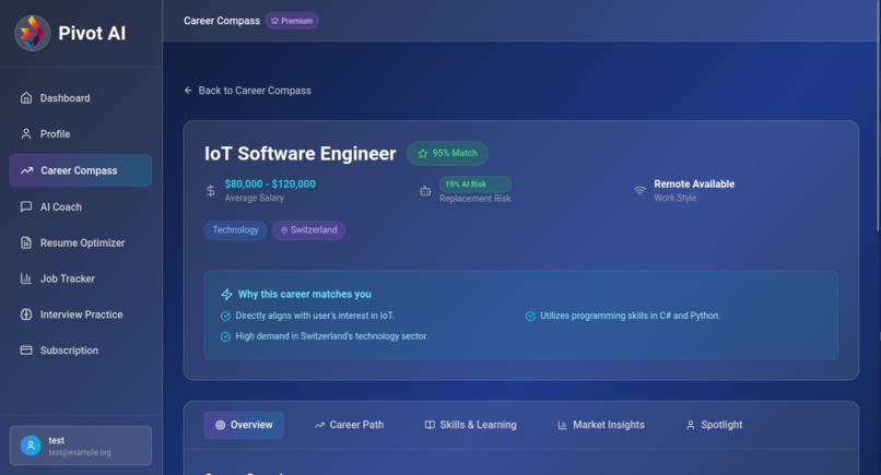 Pivot AI: Reskill for the Future – screenshot 4
