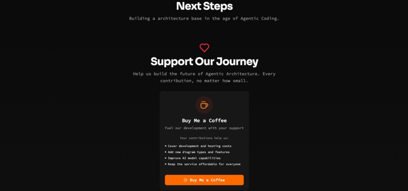 Croi - Copilot for technical diagrams – screenshot 4