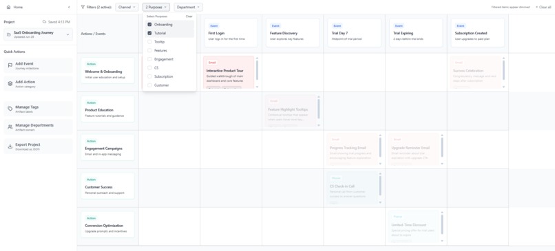 User Journey Planner – screenshot 4