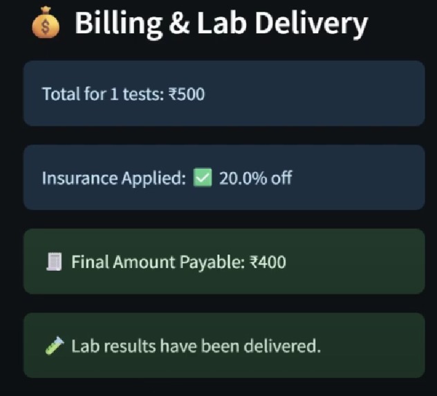 Medi-Flow – screenshot 3