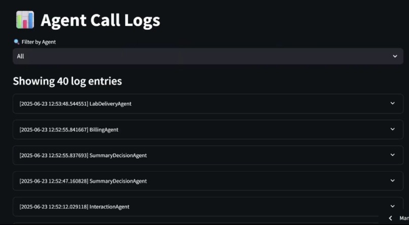 Medi-Flow – screenshot 11
