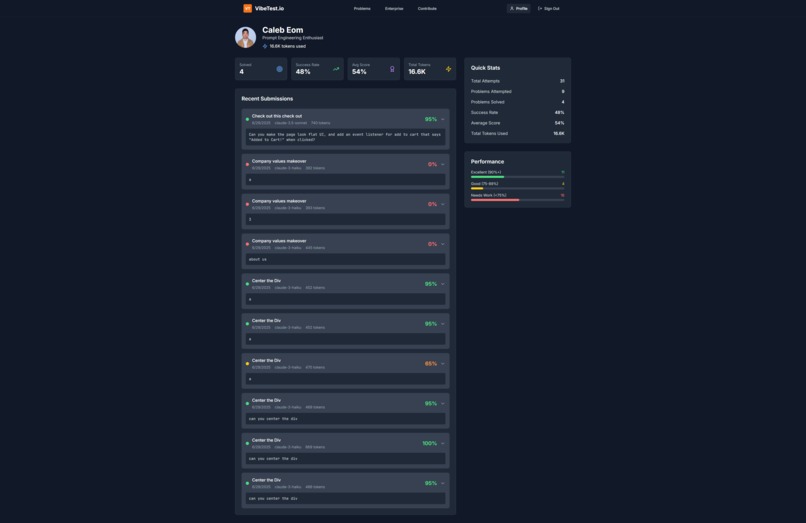 vibetest.io – screenshot 6