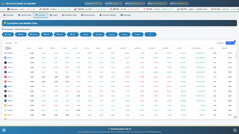 BELGESELSEMO ECONOMY – screenshot 4