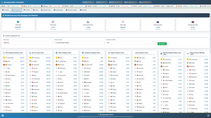 BELGESELSEMO ECONOMY – screenshot 5