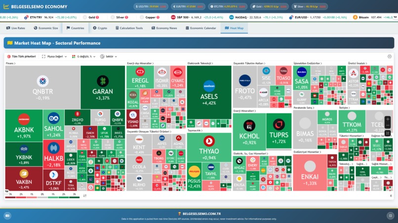 BELGESELSEMO ECONOMY – screenshot 8