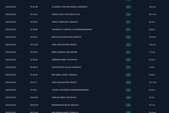 Turkish Earthquake Data Viewer