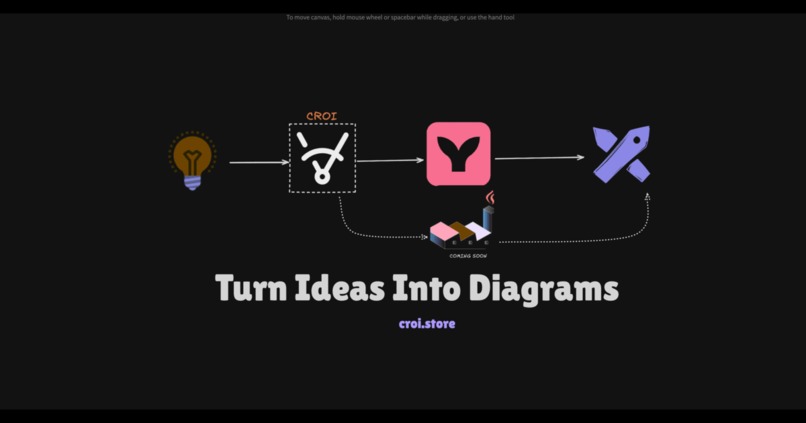 Croi - Copilot for technical diagrams – screenshot 1