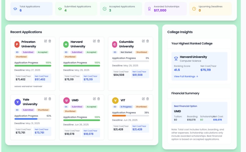 Track Your App – screenshot 1