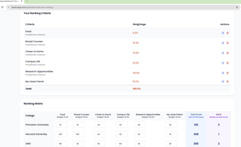 Track Your App – screenshot 2