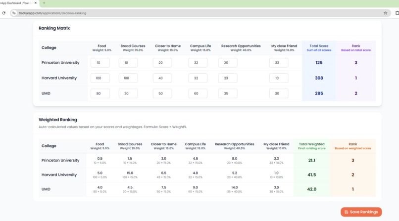 Track Your App – screenshot 3