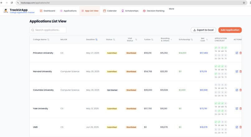 Track Your App – screenshot 4