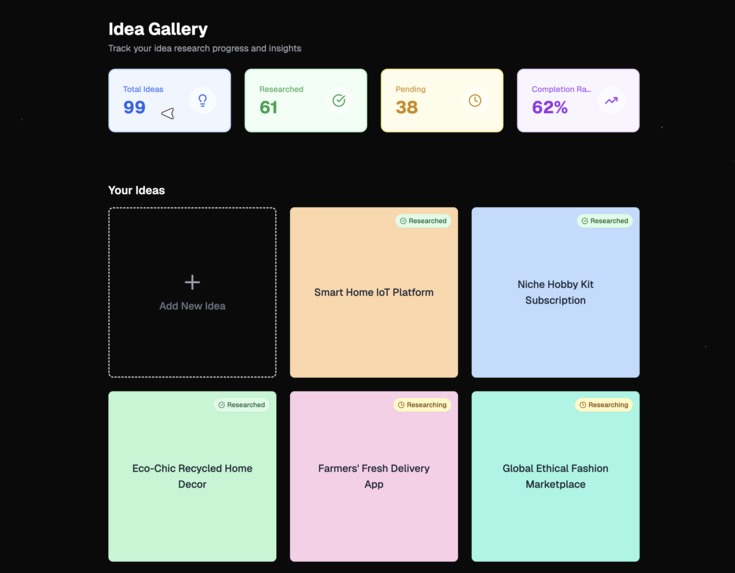 The Idea Hub – screenshot 4