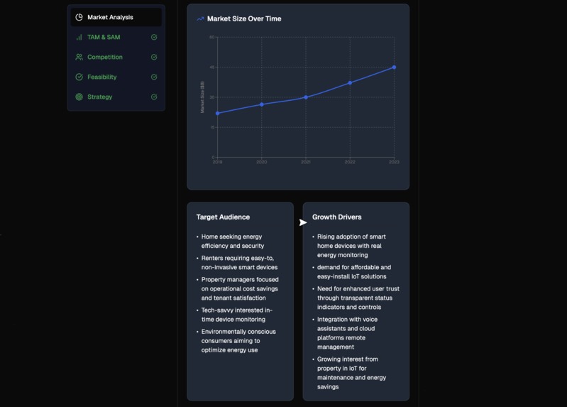 The Idea Hub – screenshot 5