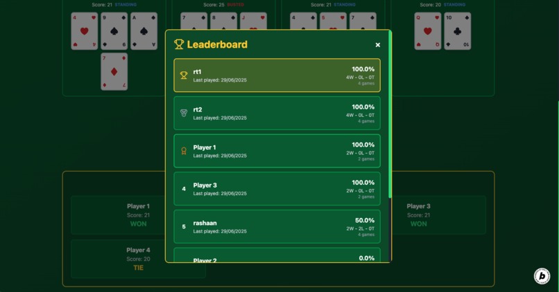 RetroJack – screenshot 1