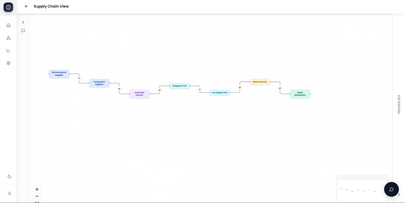 Intellisupply  – screenshot 1