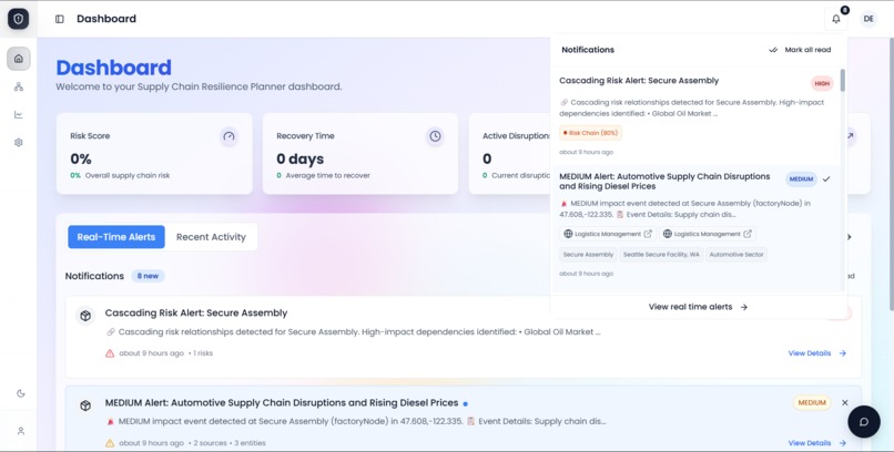 Intellisupply  – screenshot 2