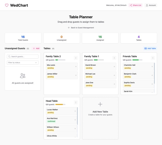 WedChart – screenshot 2