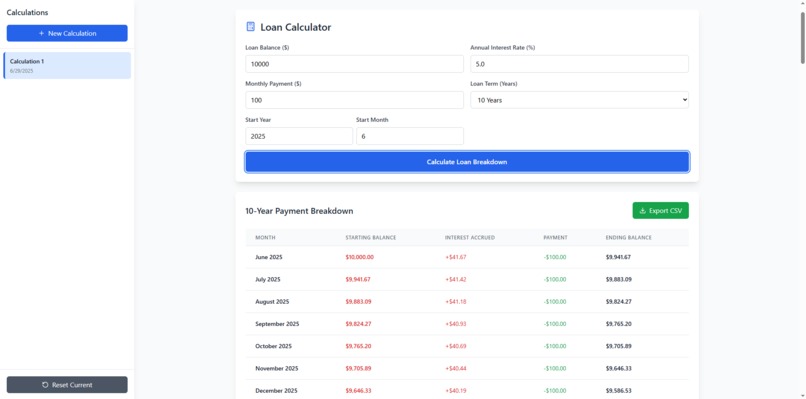 Student Loan Comprehensive Calculator – screenshot 1