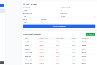 Student Loan Comprehensive Calculator
