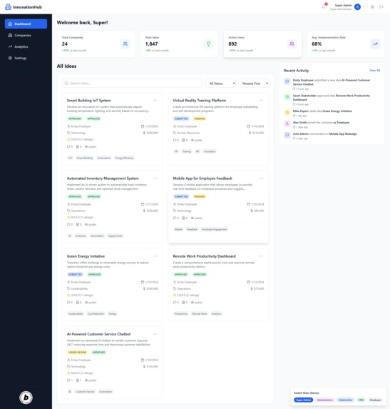Innovation Hub – screenshot 2