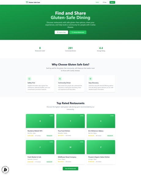 Gluten Safe Eats – screenshot 3