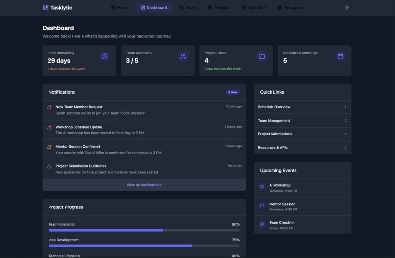Tasklytic – screenshot 3