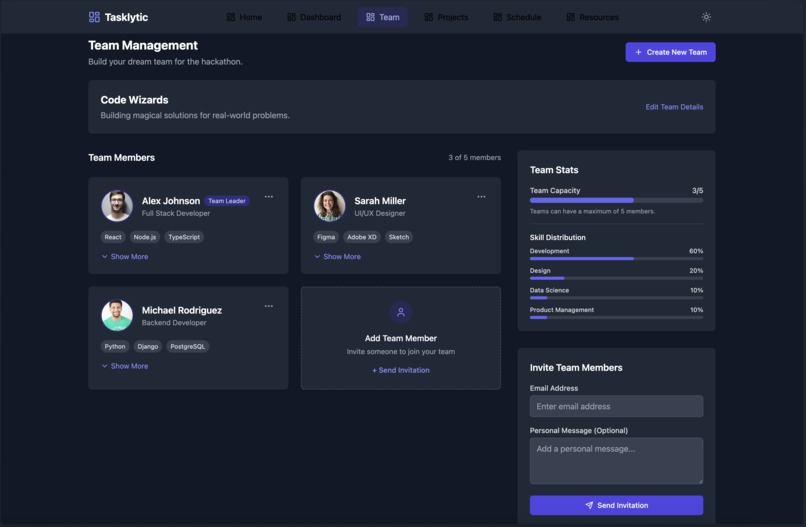 Tasklytic – screenshot 5
