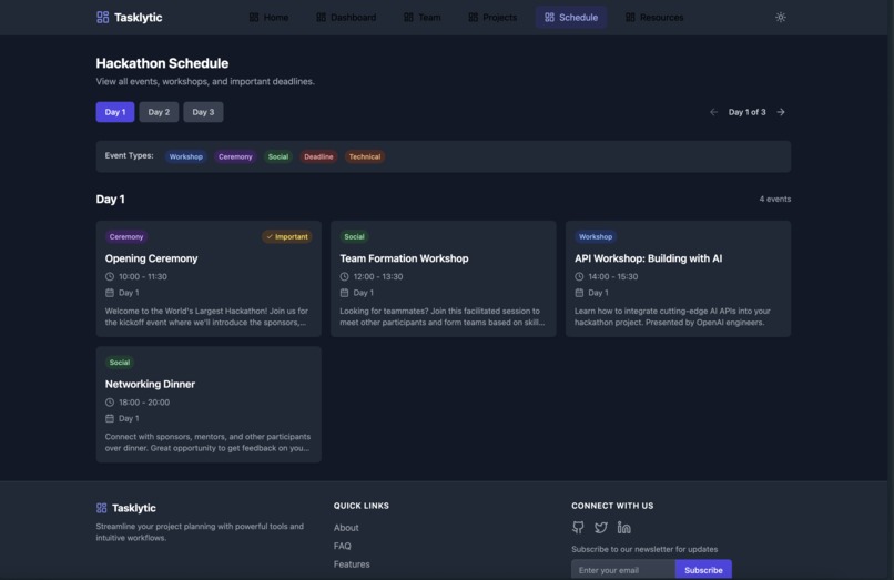 Tasklytic – screenshot 9