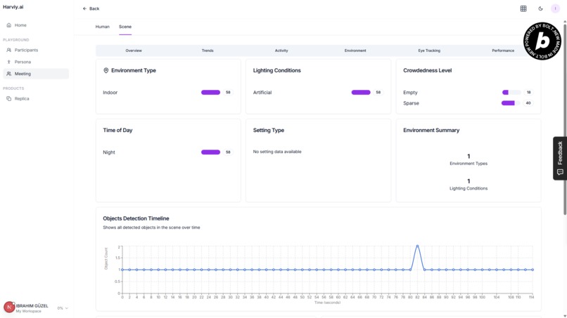 Harviy.ai -  Smarter Hiring, Humanized by AI – screenshot 6