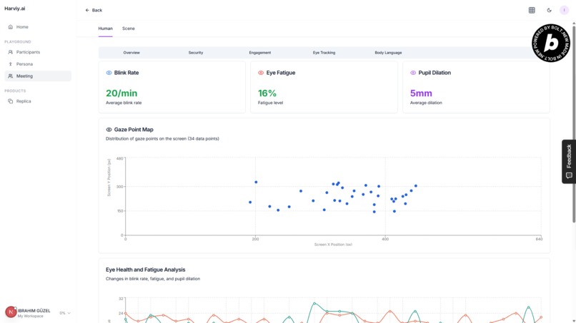 Harviy.ai -  Smarter Hiring, Humanized by AI – screenshot 7