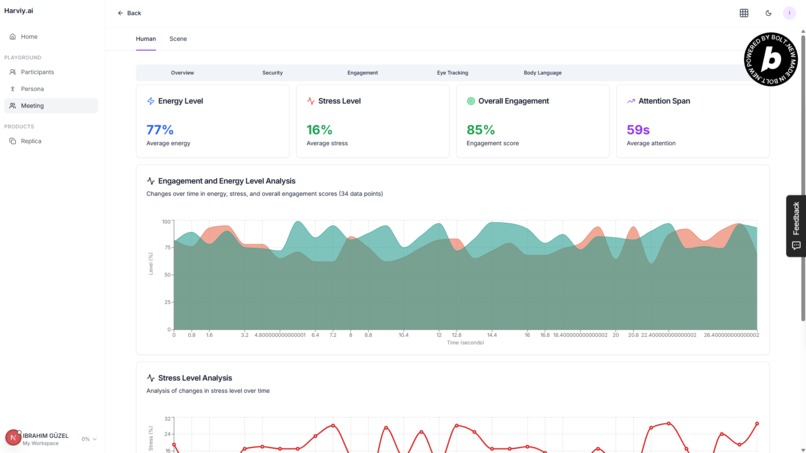 Harviy.ai -  Smarter Hiring, Humanized by AI – screenshot 9