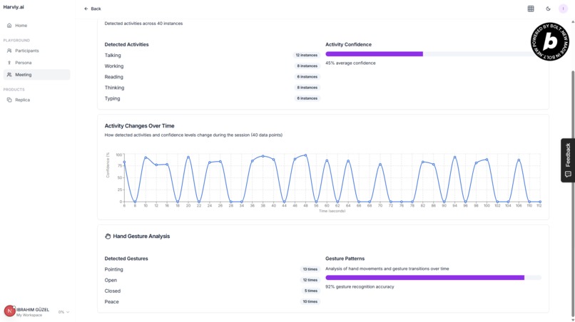 Harviy.ai -  Smarter Hiring, Humanized by AI – screenshot 10