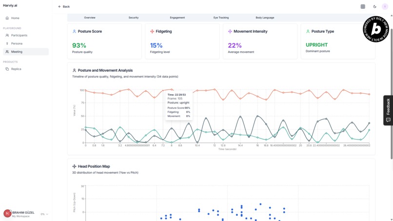 Harviy.ai -  Smarter Hiring, Humanized by AI – screenshot 12