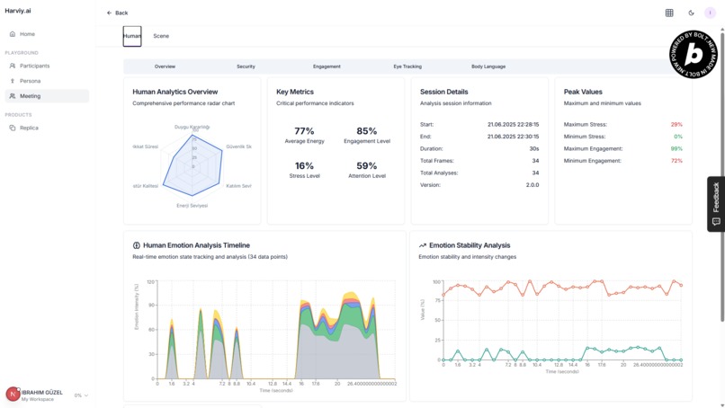 Harviy.ai -  Smarter Hiring, Humanized by AI – screenshot 13