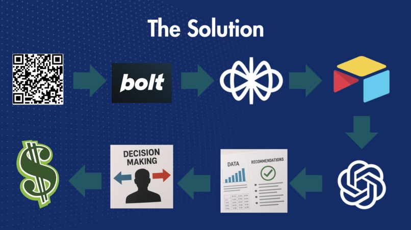 Diya - Your Diabetes Agent – screenshot 6